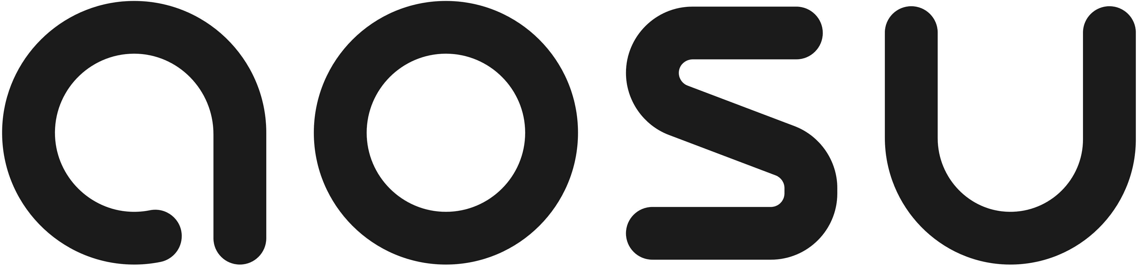 AOSU
